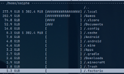 Featured image of post Quick Tools to Manage Space Usage